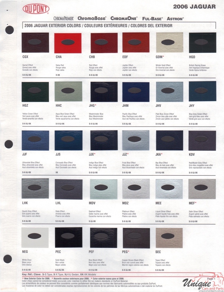 2006 Jaguar Paint Charts DuPont 1